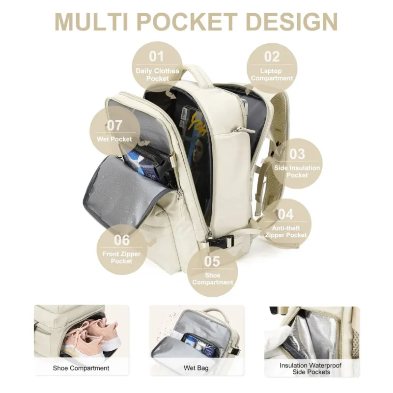 Womens Travel Backpack USB Charging Port and Anti-Theft Design - Detailed view