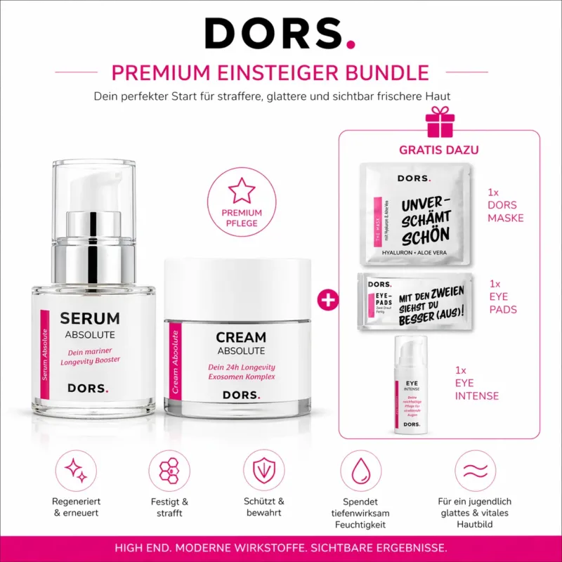 CNC Premium Einsteiger-Bundle – Serum Creme Augenpflege Set, -